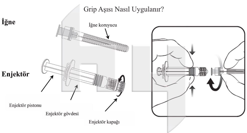Grip Aşısı Uygulama